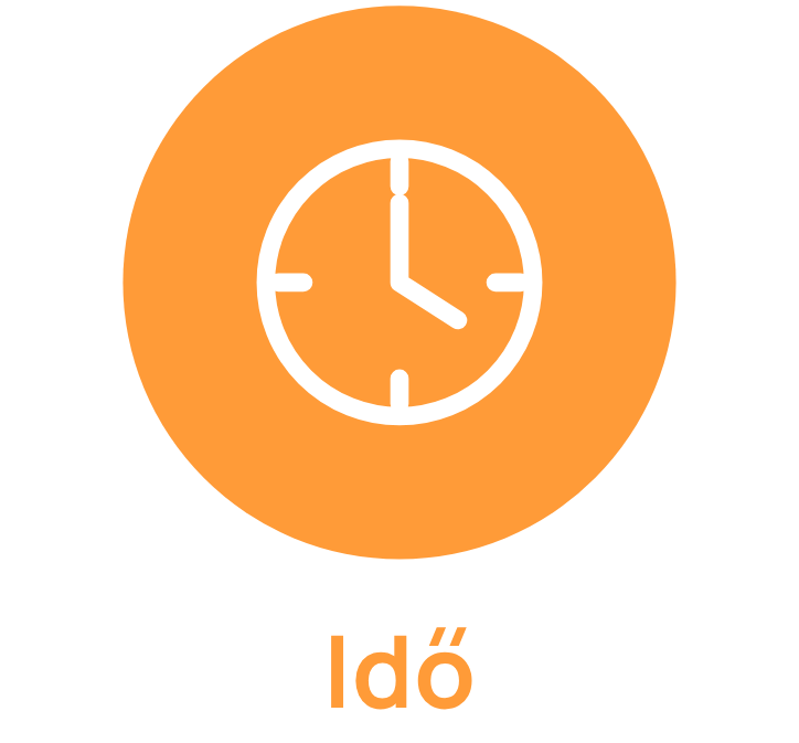 Idő